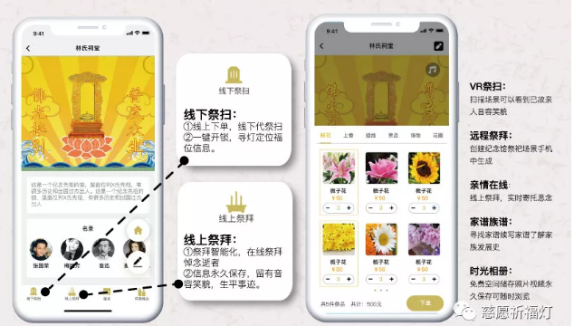 清明之后，如何遙祭親人，網(wǎng)上祭奠來助力